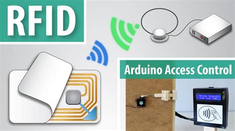 How to build an RFID check